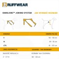 RUFFWEAR Omnijore Joring System
